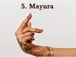 Mayura